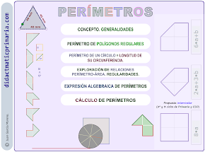 PERÍMETROS.  Una propuesta internivelar