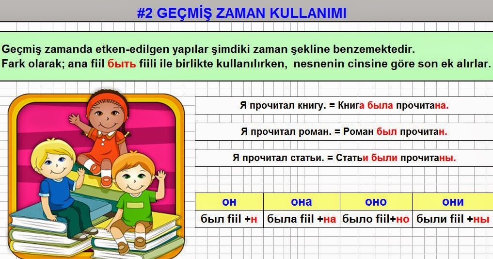Rusça YDS ETKENEDİLGEN YAPILAR 2 GEÇMİŞ ZAMAN