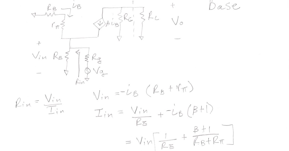 say what Input Resistance and Open Circuit Gain for Common Bipolar