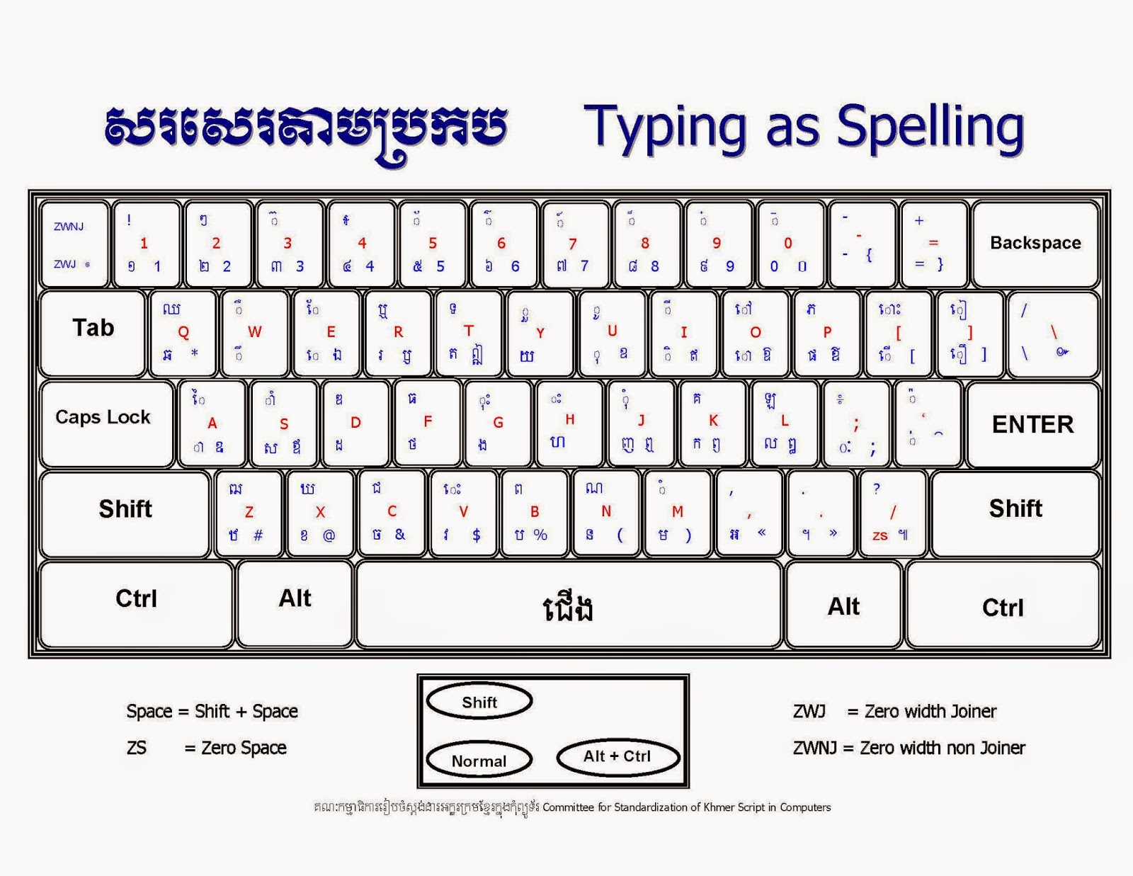 Khmer unicode keyboard nida 2.0 Khmer unicode keyboard nida 2.0