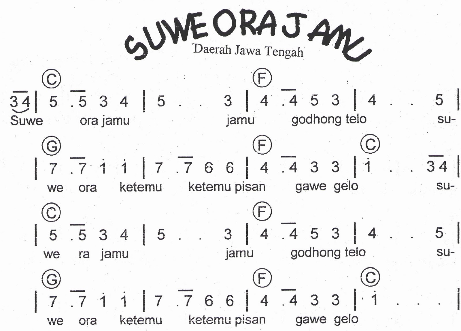 Suwe Ora Jamu | SENI MUSIK