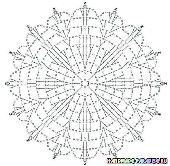 Летняя ажурная блуза крючком. Схемы Летняя ажурная блуза крючком. Схемы