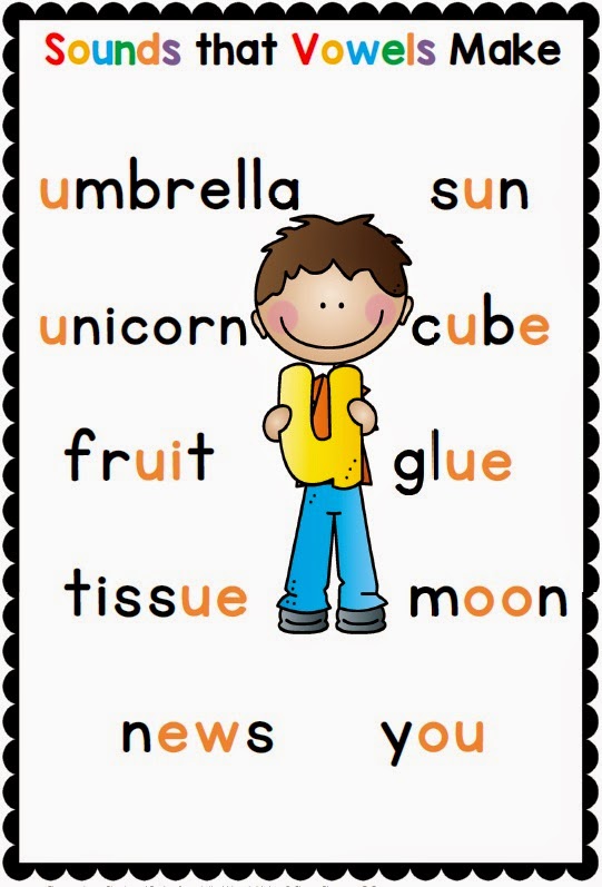 The a e i o u Posters - Sounds that Vowels Make Helpers The a e i o u Posters - Sounds that Vowels Make Helpers