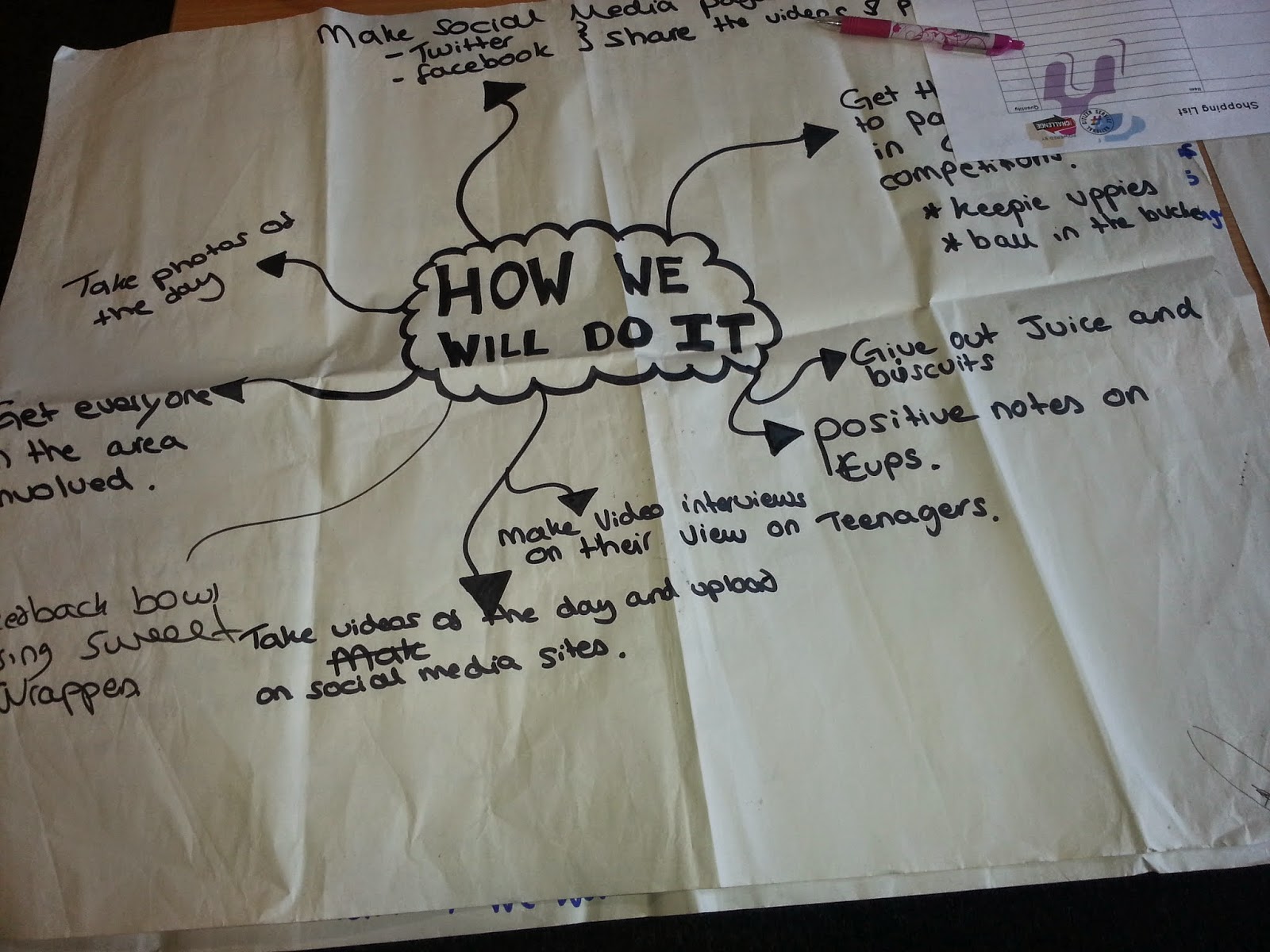 Tundesanthill Social Action Projects Summer 2014