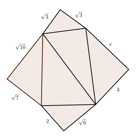 Math Arguments: August 2014