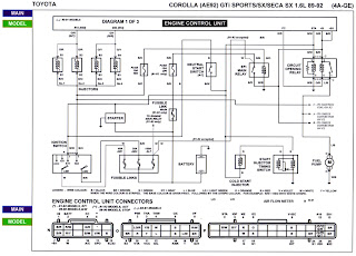 Mechanical For Vocational School: Oktober 2011
