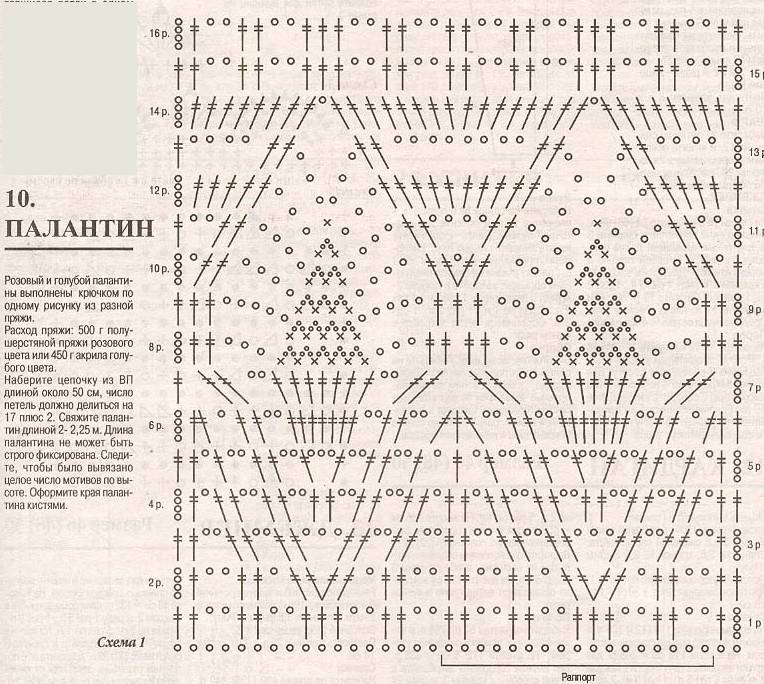 Палантин крючком схема простая Палантин крючком схема простая