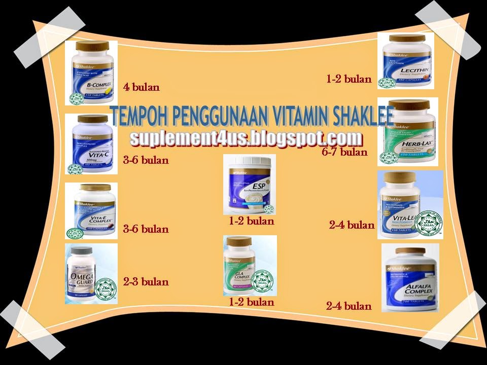 produk shaklee