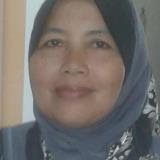 Siti Sapiah Bt Mohd Ali