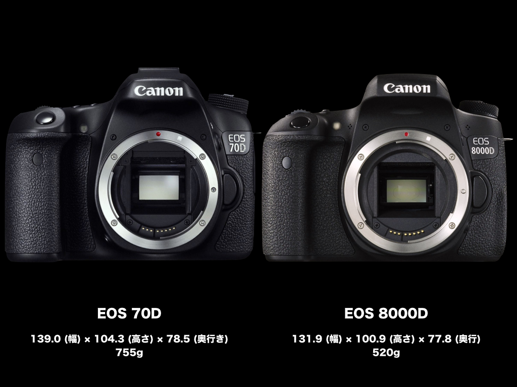 BLOG: Canon EOS 8000Dを選ぶ17の理由 | Canon EOS 70Dを選ぶ21の理由
