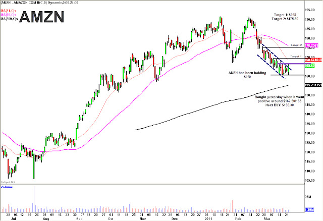AMZN+3-233.jpg