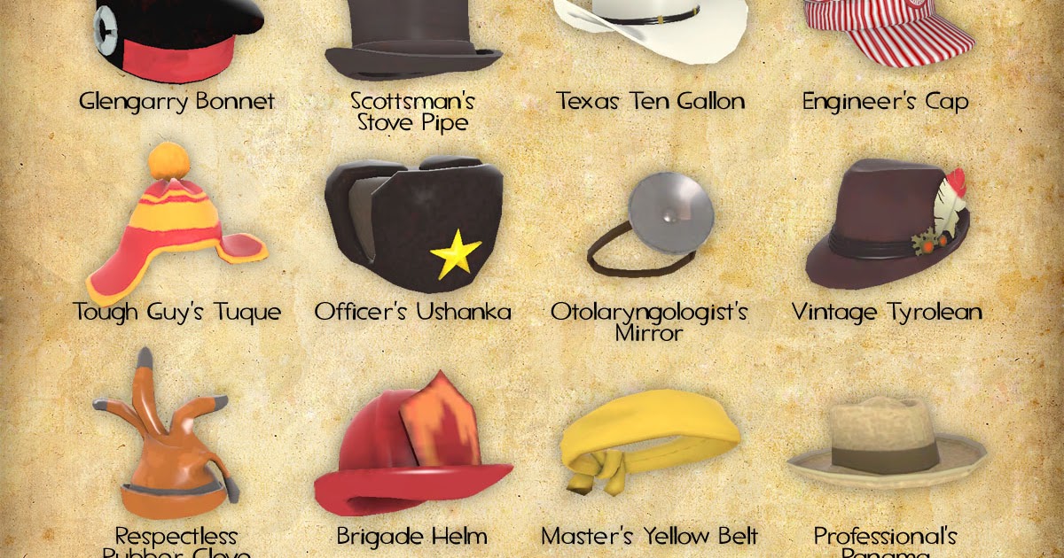 TF2 Hats & Misc Inc. TF2 Hats & Misc