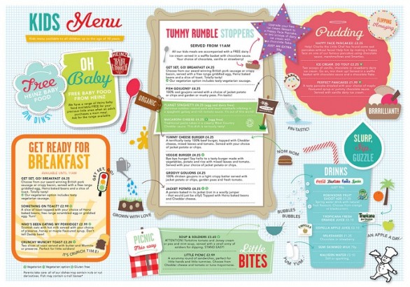 s menu ideas bukan coretan perasaan perasan kreatif menu for s menu ideas bukan coretan perasaan perasan kreatif menu for