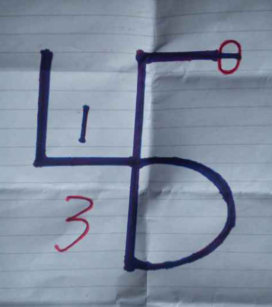 PREDIKSI JITU DAN GAMBAR SYAIR JITU SYDNEY , SGP, LAOS, HK