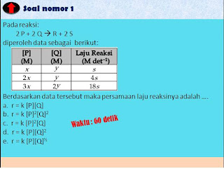contoh soal evaluasi laju reaksi