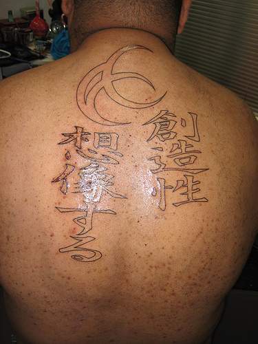 2012 Top Kanji Tattoos PicturesWallpaper
