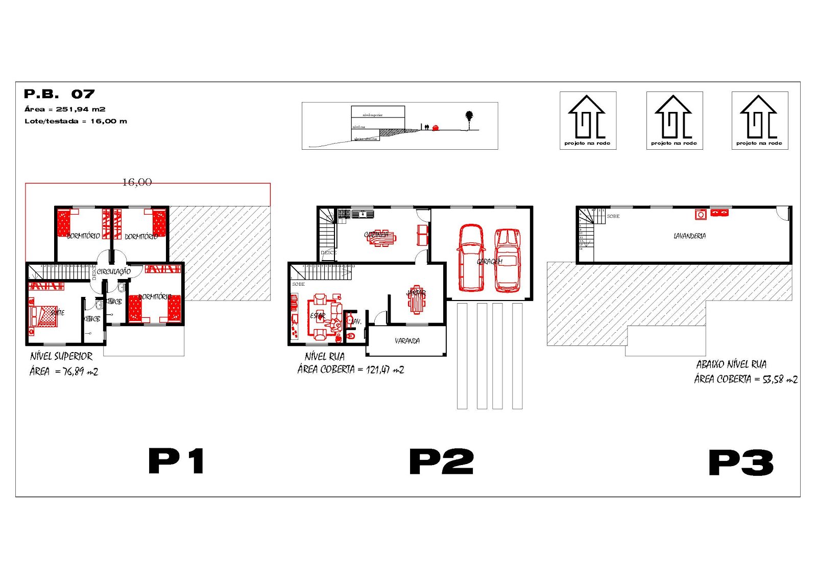 P.B. TRIPLEX