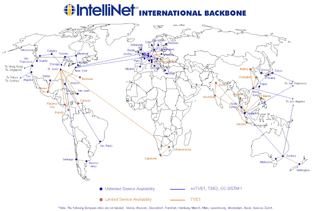 backbone network backbone network