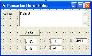 Program Visual Basic Mencari Jumlah Karakter Hidup  