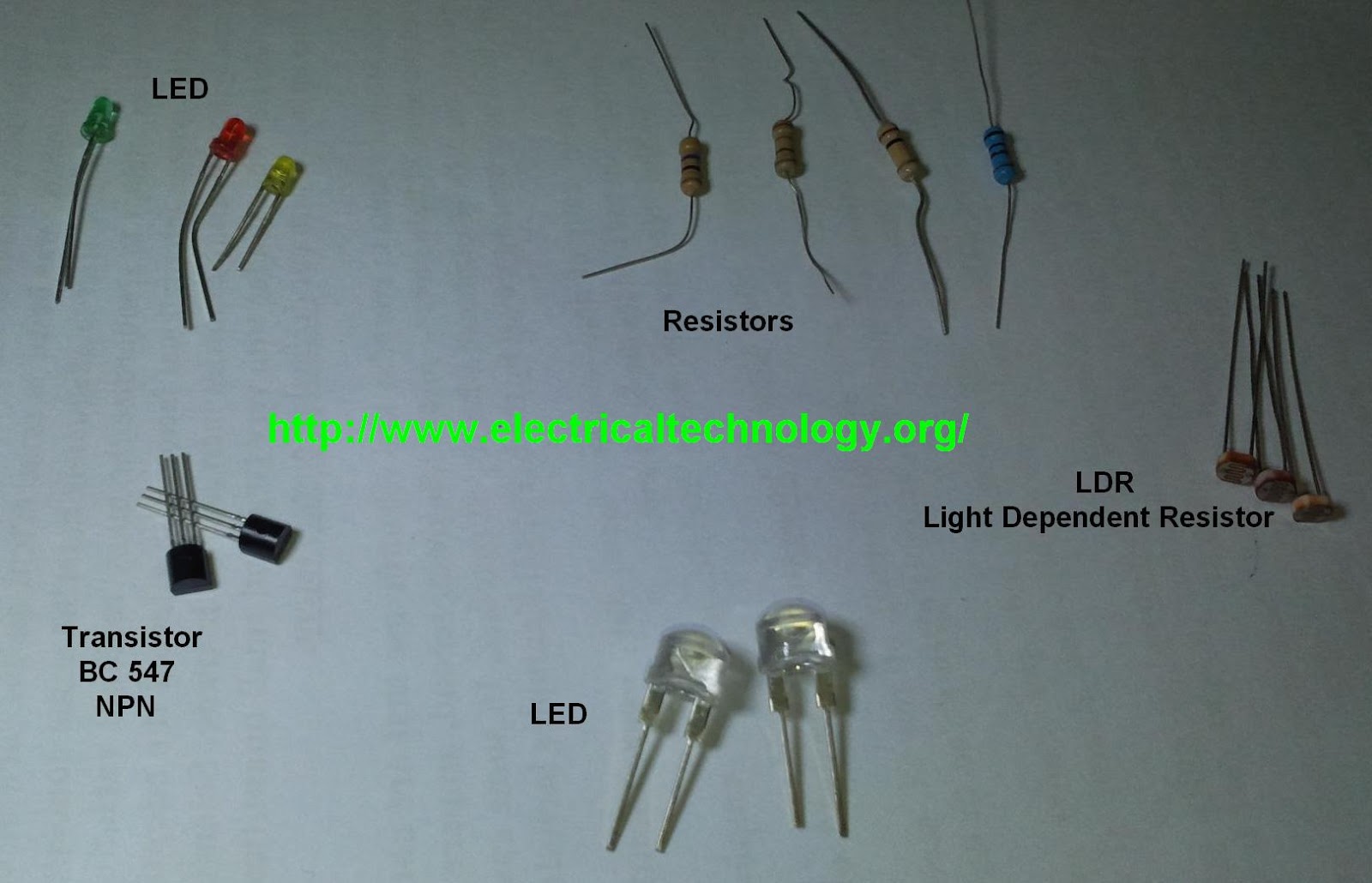 ebook of automatic control system