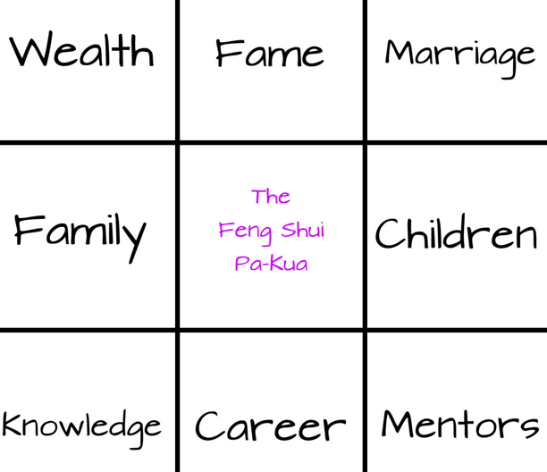 A Grave Interest Feng Shui Burials
