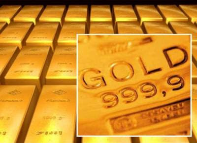 GOLD Investment Account (GIA) Via CIMBCLICKS - KnowThyMoney