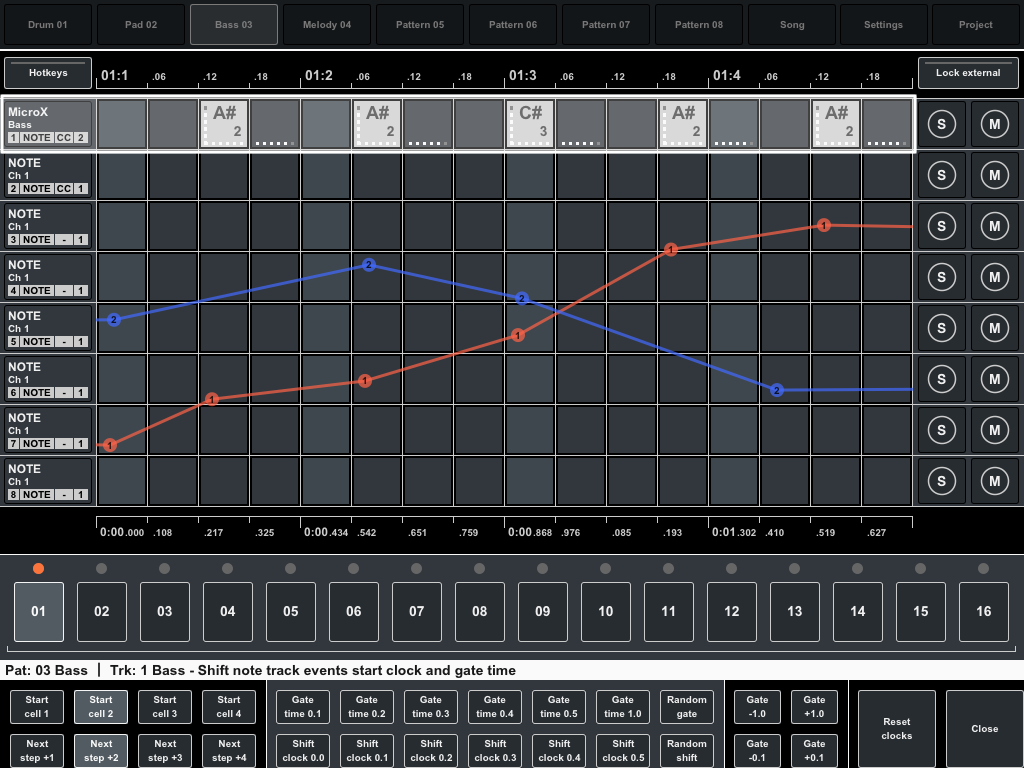 MIDI Pattern Sequencer MIDI Pattern Sequencer Manual Shift clock