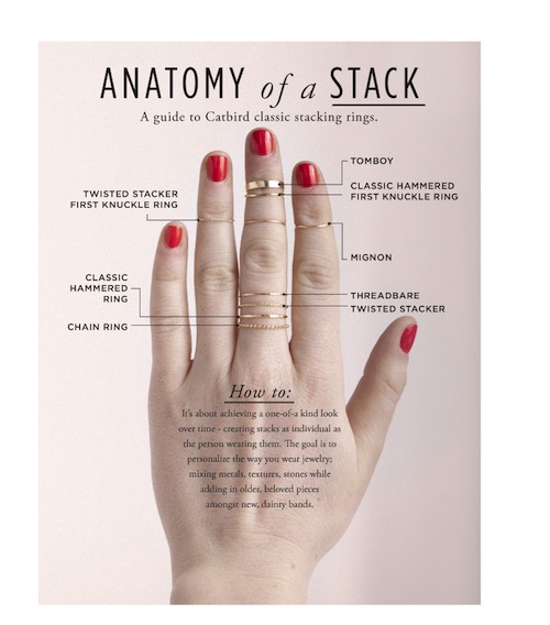 My Cup of Te Stacked Rings