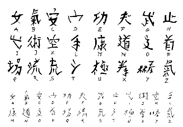 different kinds of letter different types different types of letters different kinds of letter different types different types of letters