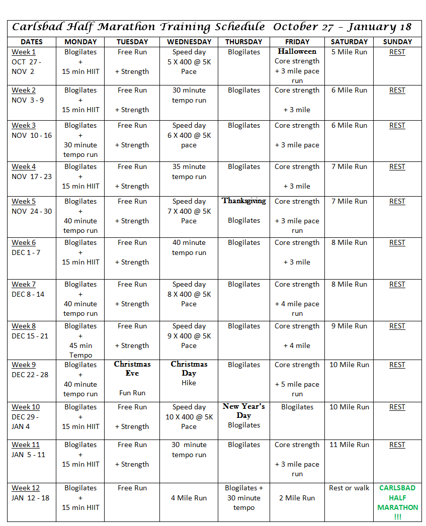 Carlsbad Half Marathon Training Schedule