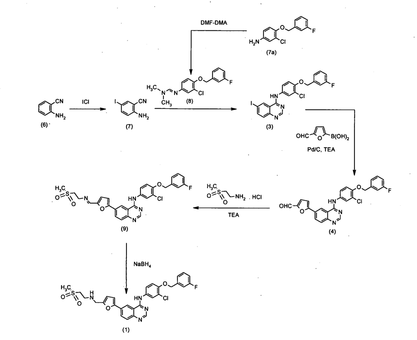 Tyrosine Kinase Inhibitors: Synthesis of Lapatinib