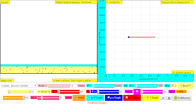 http://weelookang.blogspot.sg/2015/08/ejss-ideal-gas-model-based-on-kinetic.html