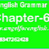 Chapter-65 English Grammar In Gujarati-DIRECT-INDIRECT-6-LET & LET'S