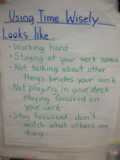 Use Your Time Wisely Quotes. QuotesGram