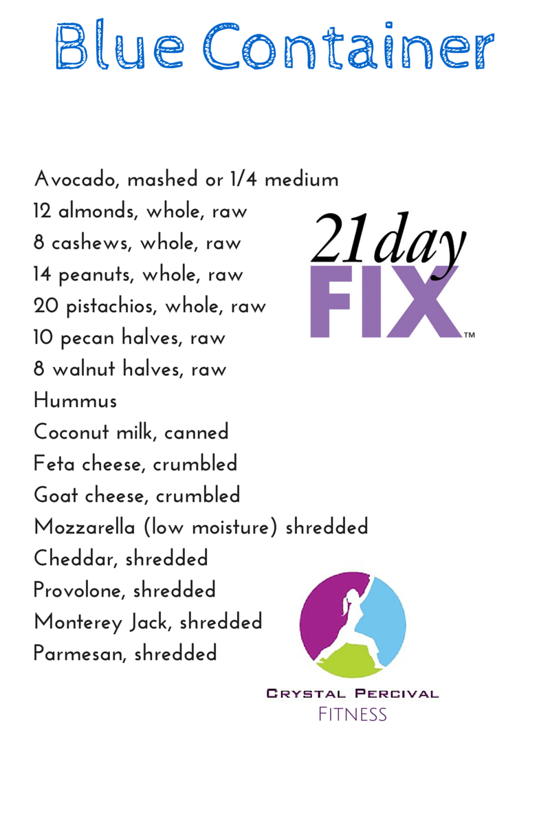 Crystal P Fitness and Food 21 Day Fix Food List