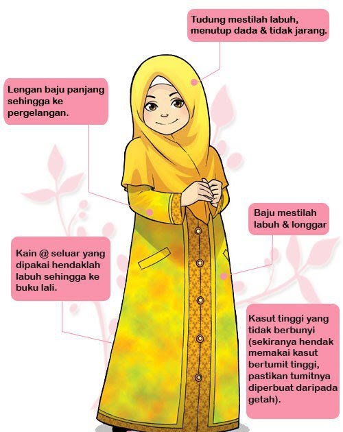 Ceramah Etika Berpakaian Wanita Muslimah