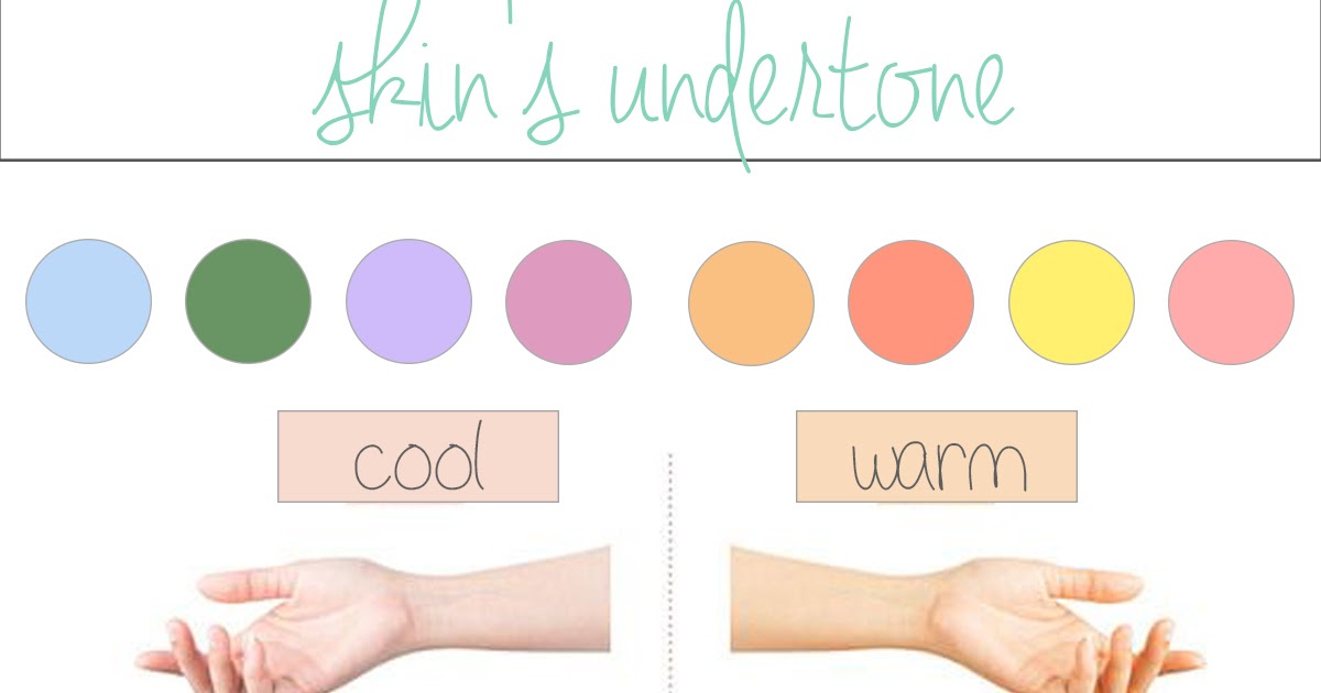 How to Determine Your Hair's Undertone - wide 9