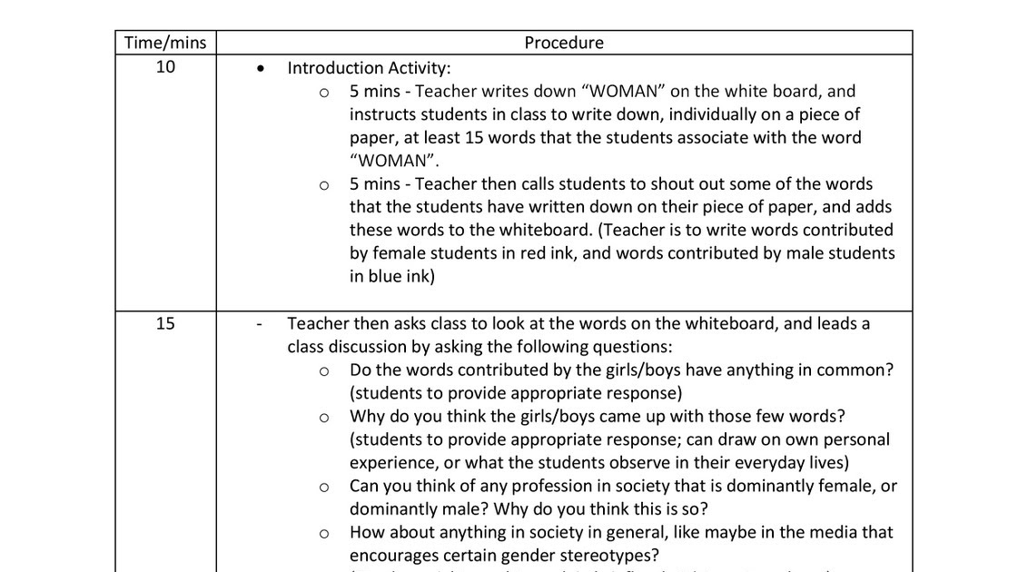 Teaching Literature Lesson Plan Carrie