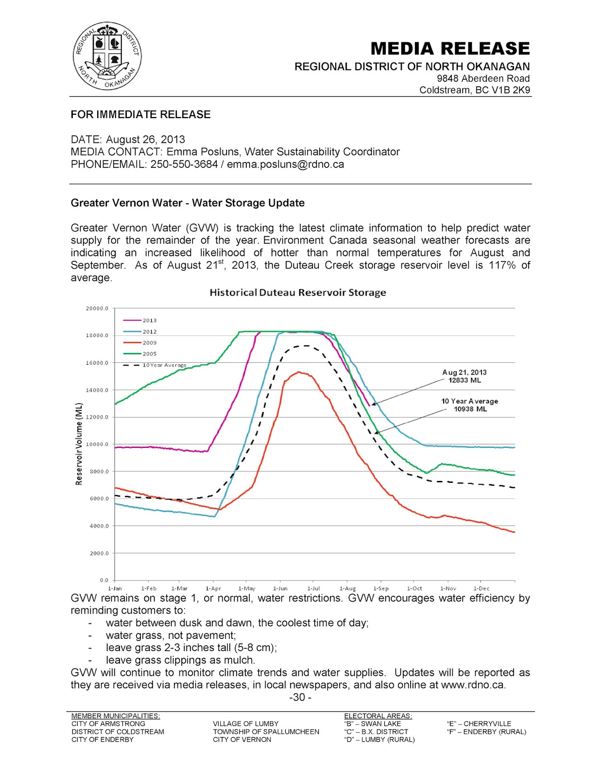 **Coldstreamernews** Current Duteau Creek reservoir level.