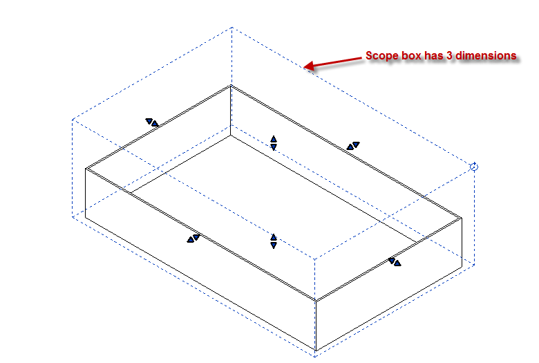 scopebox revit scopebox revit