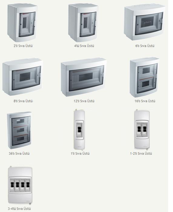 sultangazi elektrikci elektrik tesisatcisi blogger