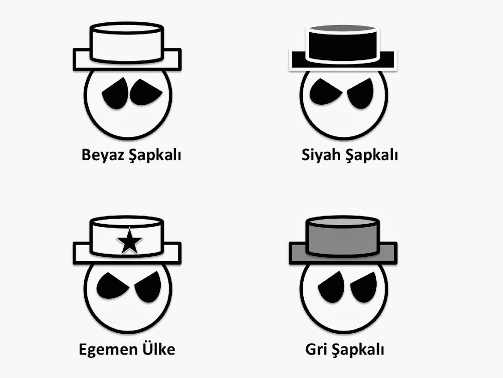 alper basaran siber saldirgani tanimak