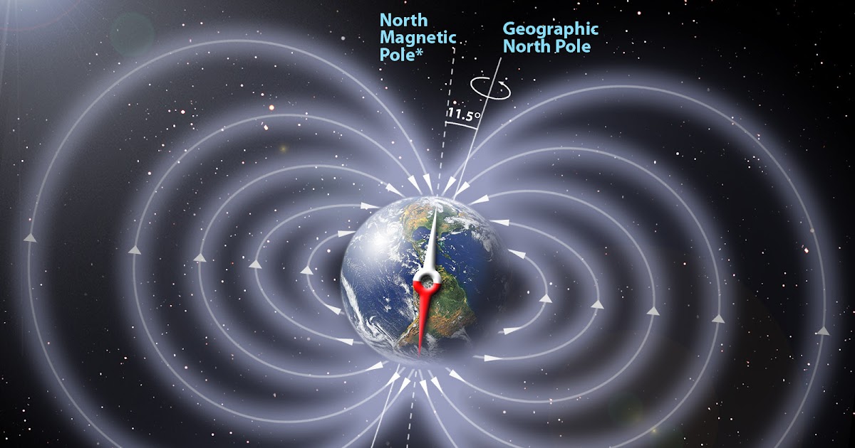 Pole Shifting In 2012? Environment Clean Generations
