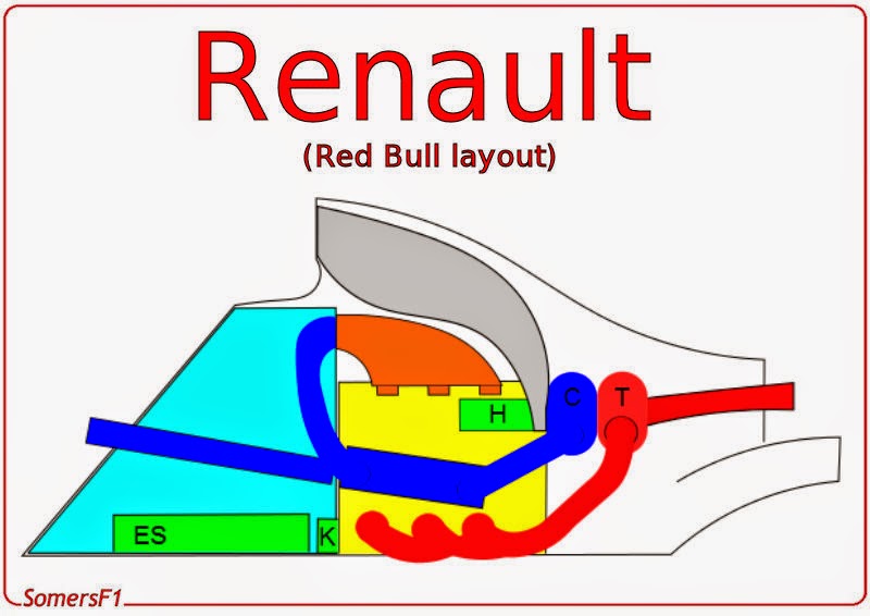 Renault+overview+(RBR).jpg