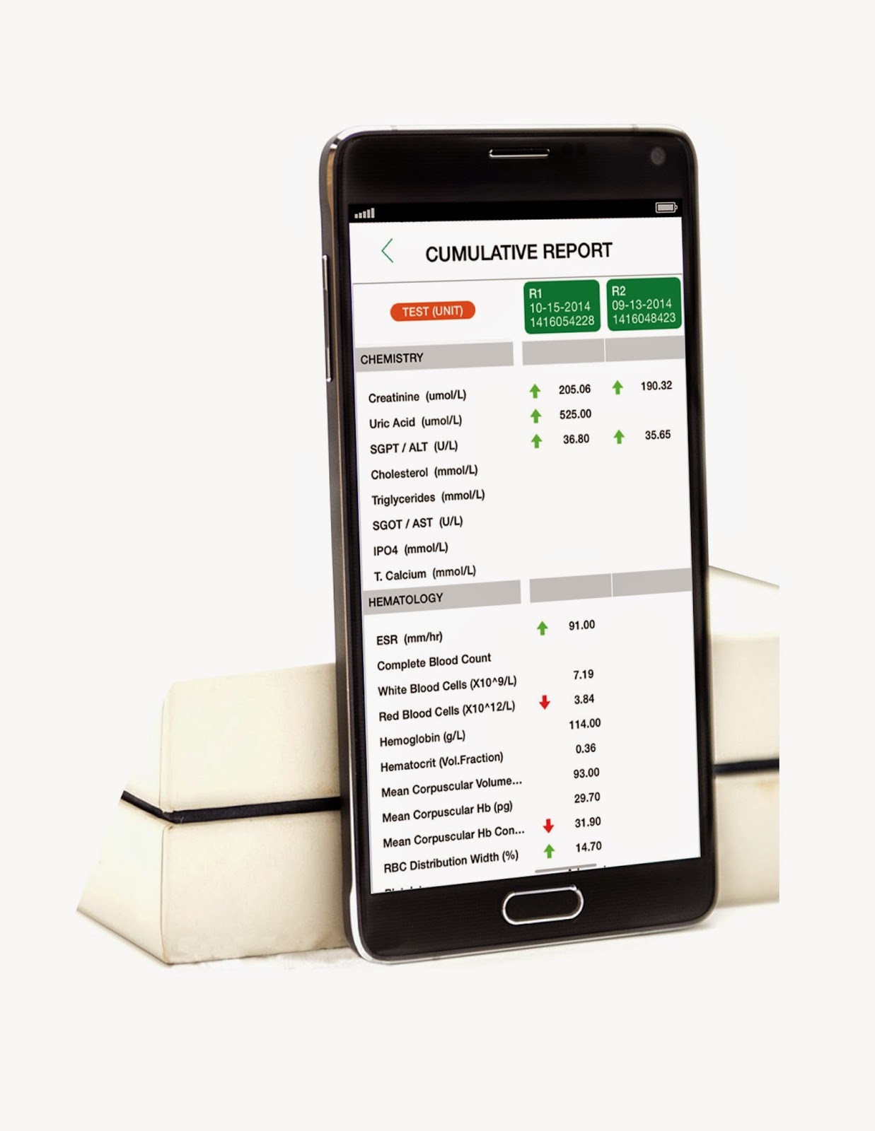 HiPrecision Diagnostics Launches Medical Diagnostics App Wazzup