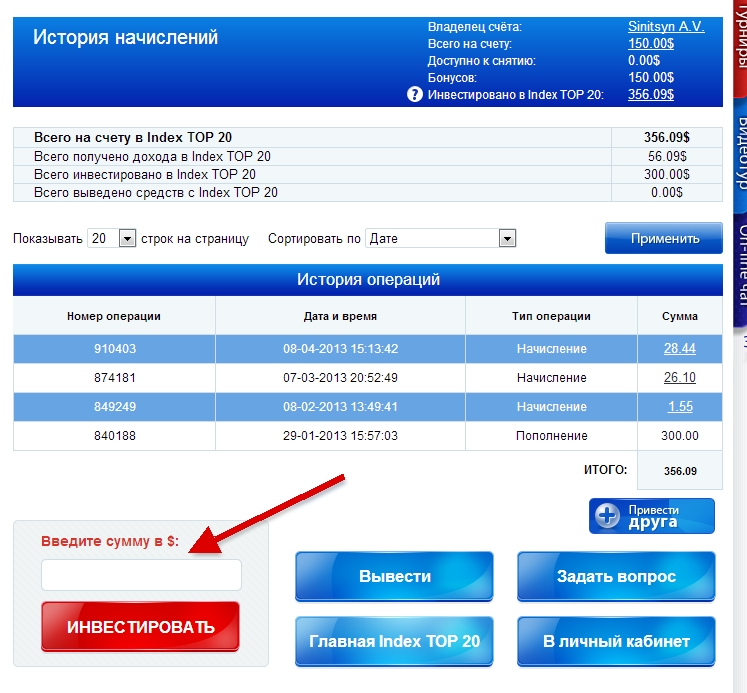 Forex mmcic group личный кабинет
