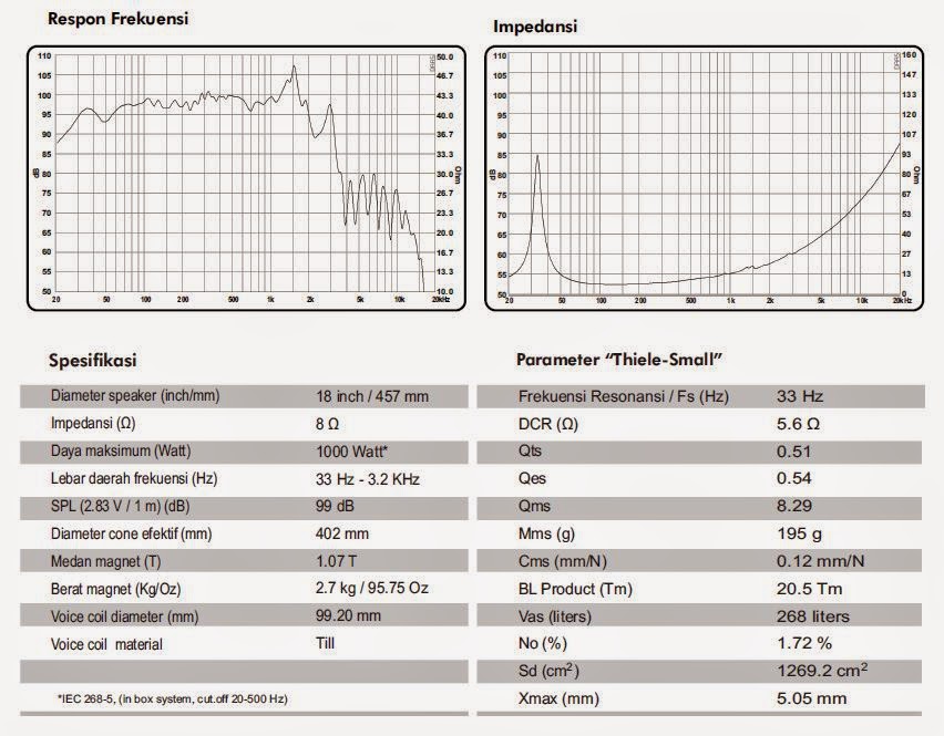 speaker acr excellent 18890
