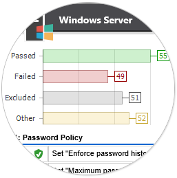 XIA Configuration Server