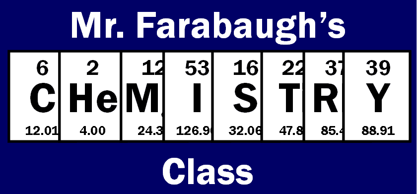 Mr. Farabaugh's Chemistry Class