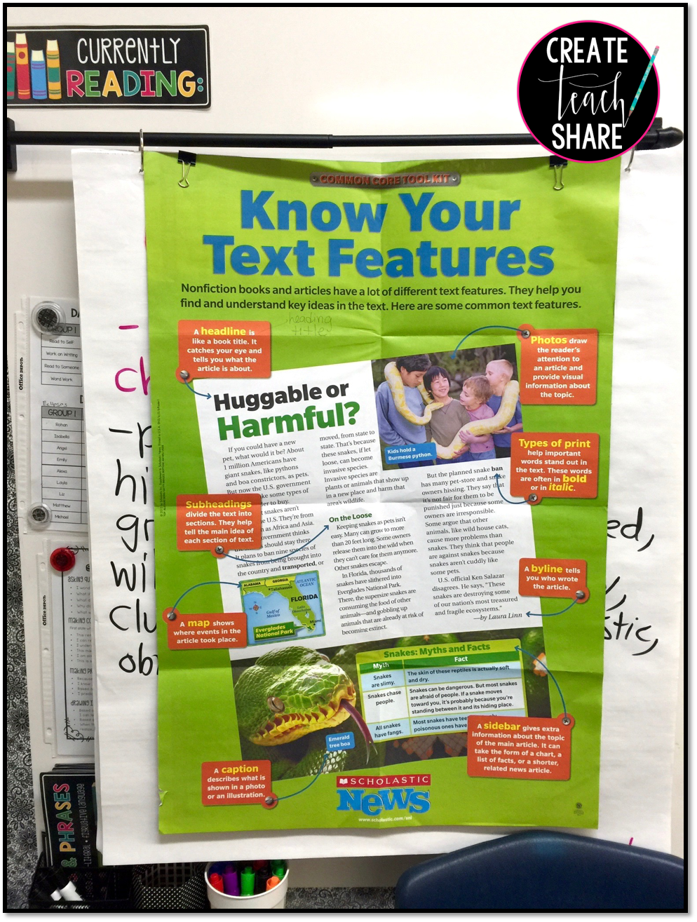 DIY Text Feature Posters Create Teach Share